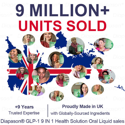 𝑶𝒇𝒇𝒊𝒄𝒊𝒂𝒍 𝑺𝒕𝒐𝒓𝒆 | 𝐷𝑖𝑎𝑝𝑎𝑠𝑜𝑛® 𝐺𝐿𝑃-1 9 𝐼𝑁 1 𝐻𝑒𝑎𝑙𝑡ℎ 𝑆𝑜𝑙𝑢𝑡𝑖𝑜𝑛 𝑂𝑟𝑎𝑙 𝐿𝑖𝑞𝑢𝑖𝑑🌿𝐶ℎ𝑟𝑜𝑛𝑖𝑐 𝐷𝑖𝑠𝑒𝑎𝑠𝑒 𝑃𝑟𝑜𝑡𝑒𝑐𝑡𝑖𝑜𝑛 𝐹𝑜𝑟𝑚𝑢𝑙𝑎 🏆