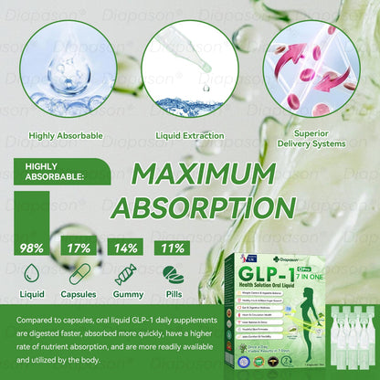 𝑶𝒇𝒇𝒊𝒄𝒊𝒂𝒍 𝑺𝒕𝒐𝒓𝒆 | 𝐃𝒊𝓪𝐩𝓪𝙨𝐨𝒏® 𝐺𝑳𝑃-1 𝑆𝑒𝑣𝑒𝑛 𝑖𝑛 𝑂𝑛𝑒 𝐻𝑒𝑎𝑙𝑡ℎ 𝑆𝑜𝑙𝑢𝑡𝑖𝑜𝑛 𝑂𝑟𝑎𝑙 𝐿𝑖𝑞𝑢𝑖𝑑 🍀 Just once a day, visible results in 7 days (Targets 𝑜𝑏𝑒𝑠𝑖𝑡𝑦, 𝑙𝑦𝑚𝑝ℎ𝑒𝑑𝑒𝑚𝑎, 𝑑𝑖𝑎𝑏𝑒𝑡𝑒𝑠, 𝑎𝑛𝑑 ℎ𝑒𝑎𝑟𝑡-𝑟𝑒𝑙𝑎𝑡𝑒𝑑 𝑐𝑜𝑛𝑑𝑖𝑡𝑖𝑜𝑛𝑠)