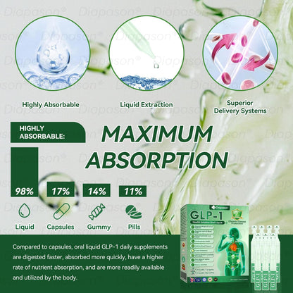 𝑶𝒇𝒇𝒊𝒄𝒊𝒂𝒍 𝑺𝒕𝒐𝒓𝒆 | 𝐷𝑖𝑎𝑝𝑎𝑠𝑜𝑛® 𝐺𝐿𝑃-1 9 𝐼𝑁 1 𝐻𝑒𝑎𝑙𝑡ℎ 𝑆𝑜𝑙𝑢𝑡𝑖𝑜𝑛 𝑂𝑟𝑎𝑙 𝐿𝑖𝑞𝑢𝑖𝑑🌿𝐶ℎ𝑟𝑜𝑛𝑖𝑐 𝐷𝑖𝑠𝑒𝑎𝑠𝑒 𝑃𝑟𝑜𝑡𝑒𝑐𝑡𝑖𝑜𝑛 𝐹𝑜𝑟𝑚𝑢𝑙𝑎 💎