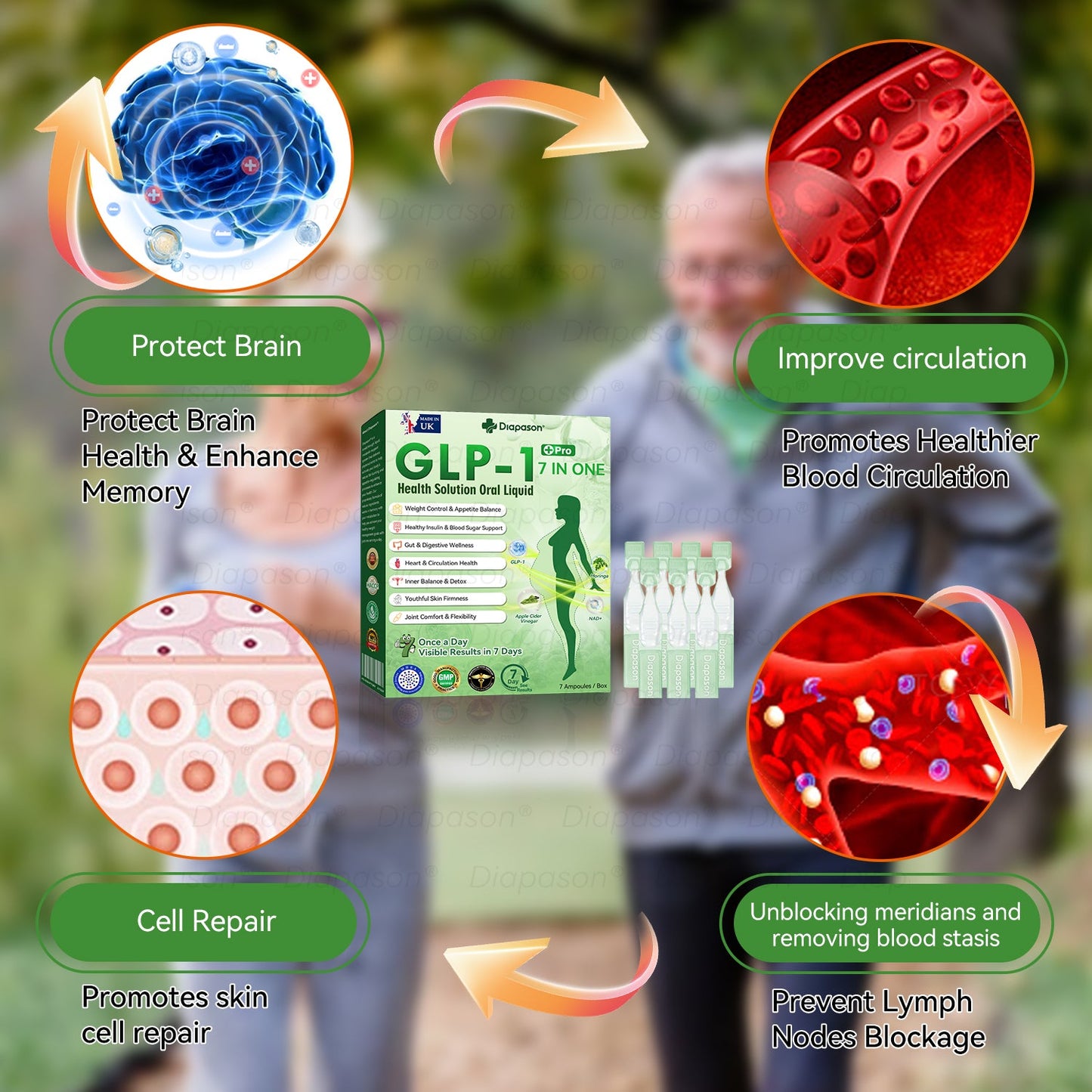 𝑶𝒇𝒇𝒊𝒄𝒊𝒂𝒍 𝑺𝒕𝒐𝒓𝒆 | 𝐃𝒊𝓪𝐩𝓪𝙨𝐨𝒏® 𝐺𝐿𝑃-1 𝑆𝑒𝑣𝑒𝑛 𝑖𝑛 𝑂𝑛𝑒 𝐻𝑒𝑎𝑙𝑡ℎ 𝑆𝑜𝑙𝑢𝑡𝑖𝑜𝑛 𝑂𝑟𝑎𝑙 𝐿𝑖𝑞𝑢𝑖𝑑 💥 Just once a day, visible results in 7 days (Targets 𝑜𝑏𝑒𝑠𝑖𝑡𝑦, 𝑙𝑦𝑚𝑝ℎ𝑒𝑑𝑒𝑚𝑎, 𝑑𝑖𝑎𝑏𝑒𝑡𝑒𝑠, 𝑎𝑛𝑑 ℎ𝑒𝑎𝑟𝑡-𝑟𝑒𝑙𝑎𝑡𝑒𝑑 𝑐𝑜𝑛𝑑𝑖𝑡𝑖𝑜𝑛𝑠)