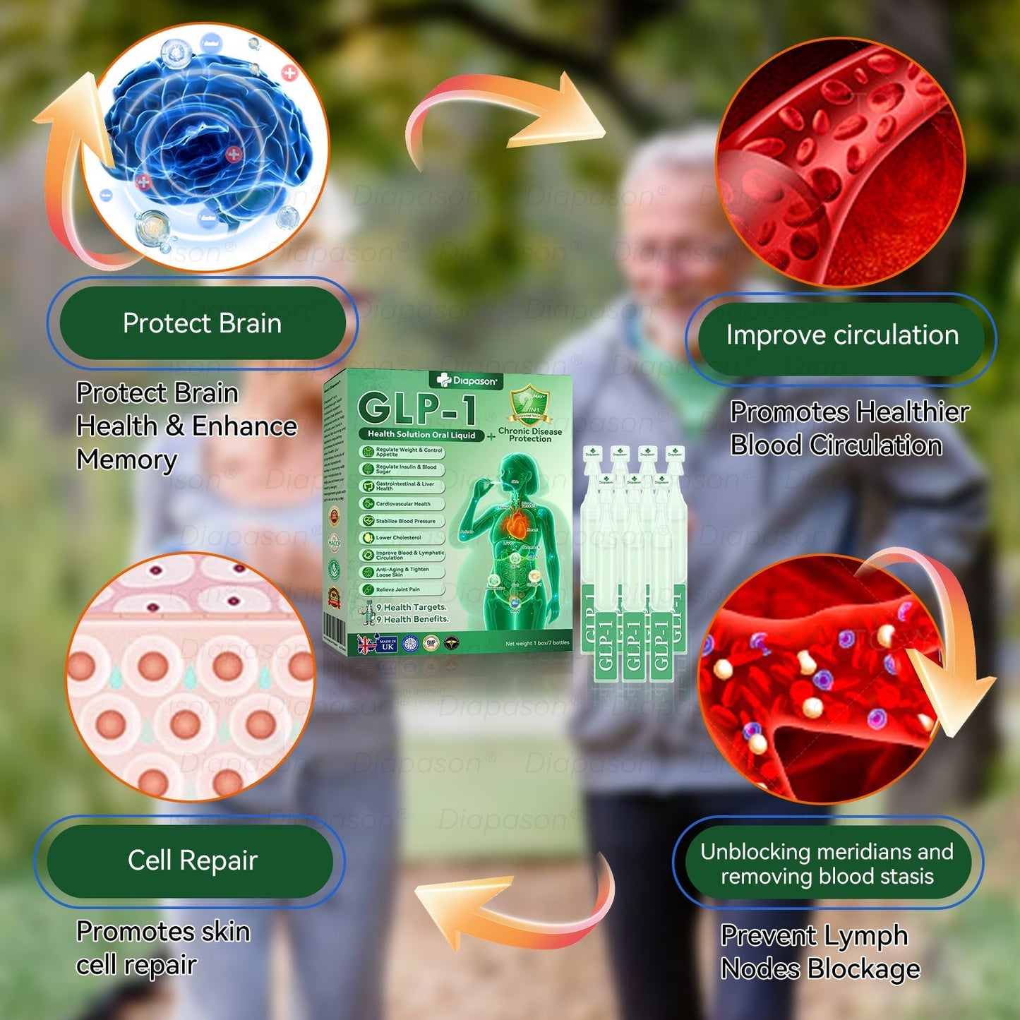 𝑶𝒇𝒇𝒊𝒄𝒊𝒂𝒍 𝑺𝒕𝒐𝒓𝒆 | 𝐷𝑖𝑎𝑝𝑎𝑠𝑜𝑛® 𝐺𝐿𝑃-1 9 𝐼𝑁 1 𝐻𝑒𝑎𝑙𝑡ℎ 𝑆𝑜𝑙𝑢𝑡𝑖𝑜𝑛 𝑂𝑟𝑎𝑙 𝐿𝑖𝑞𝑢𝑖𝑑🌿𝐶ℎ𝑟𝑜𝑛𝑖𝑐 𝐷𝑖𝑠𝑒𝑎𝑠𝑒 𝑃𝑟𝑜𝑡𝑒𝑐𝑡𝑖𝑜𝑛 𝐹𝑜𝑟𝑚𝑢𝑙𝑎 🏅